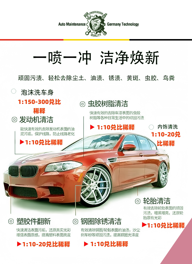 20L多功效全效自洁精华素 汽车洗车去污上光养护原液