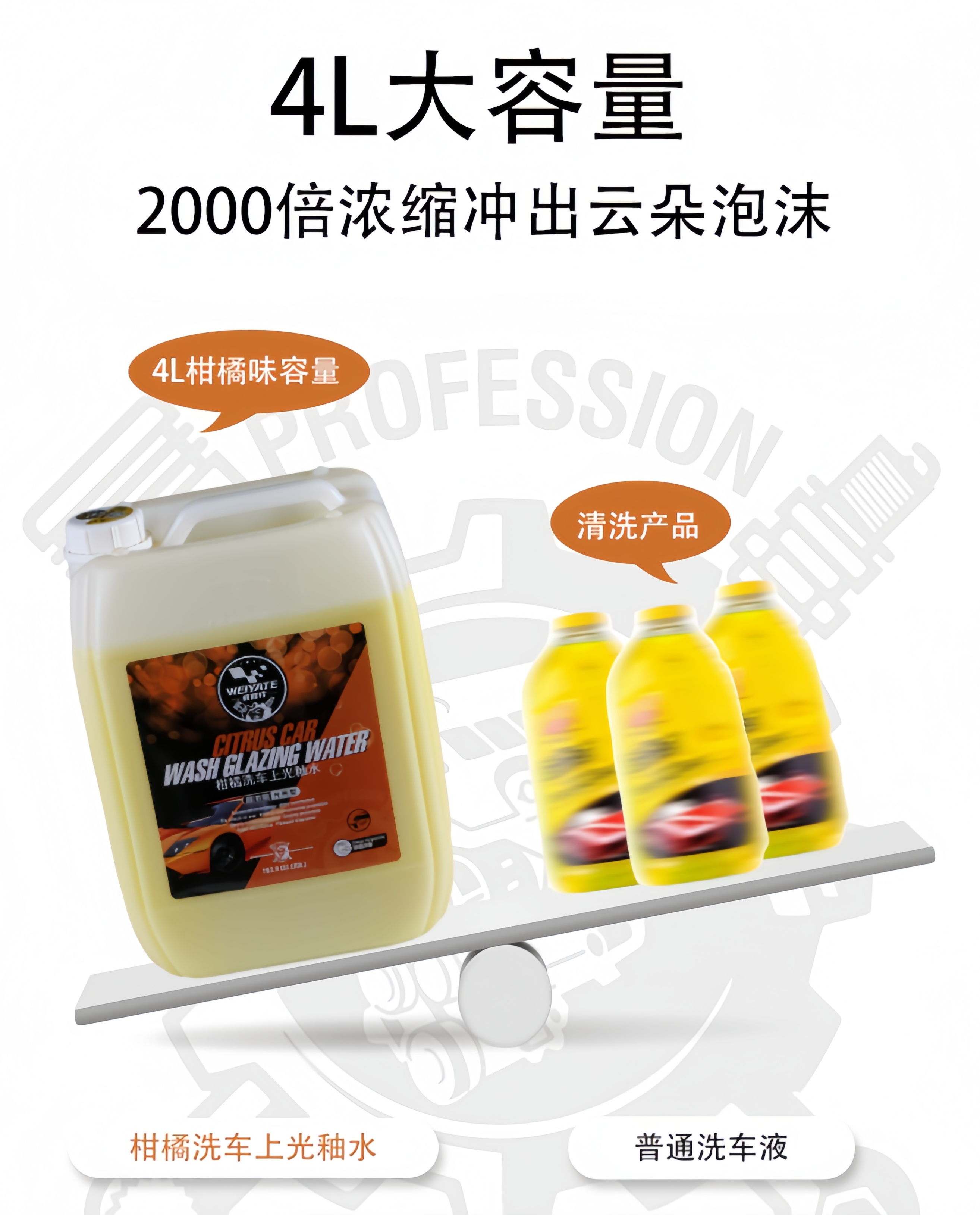 20L柑橘洗车上光釉水高浓缩去污上光二合一洗车液 工厂直供 OEM/ODM